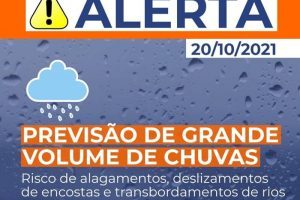 Defesa Civil alerta para previsão de até 100 mm de chuva em Manhuaçu