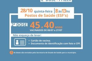 Vacinação contra Covid-19 é retomada em Manhuaçu; 40 e 45 anos