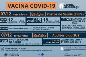Vacinação contra a Covid-19 avança em Manhuaçu: Veja públicos desta terça