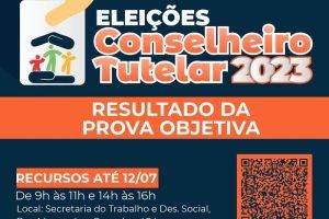 Divulgado o resultado preliminar da prova objetiva das eleições para o Conselho Tutelar de Manhuaçu