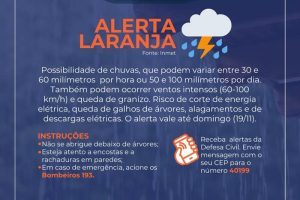 Manhuaçu e região podem ter chuvas intensas nas próximas horas